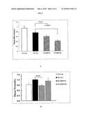 13,13a-Dihydroberberine Derivatives For Use In Pharmaceutical Compositions diagram and image