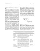 13,13a-Dihydroberberine Derivatives For Use In Pharmaceutical Compositions diagram and image