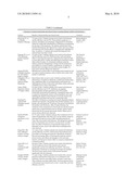 13,13a-Dihydroberberine Derivatives For Use In Pharmaceutical Compositions diagram and image