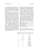 QUINOLINE DERIVATIVES AS FUNGICIDES diagram and image