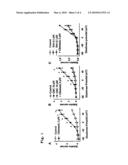 PTEN INHIBITOR OR MAXI-K CHANNELS OPENER diagram and image