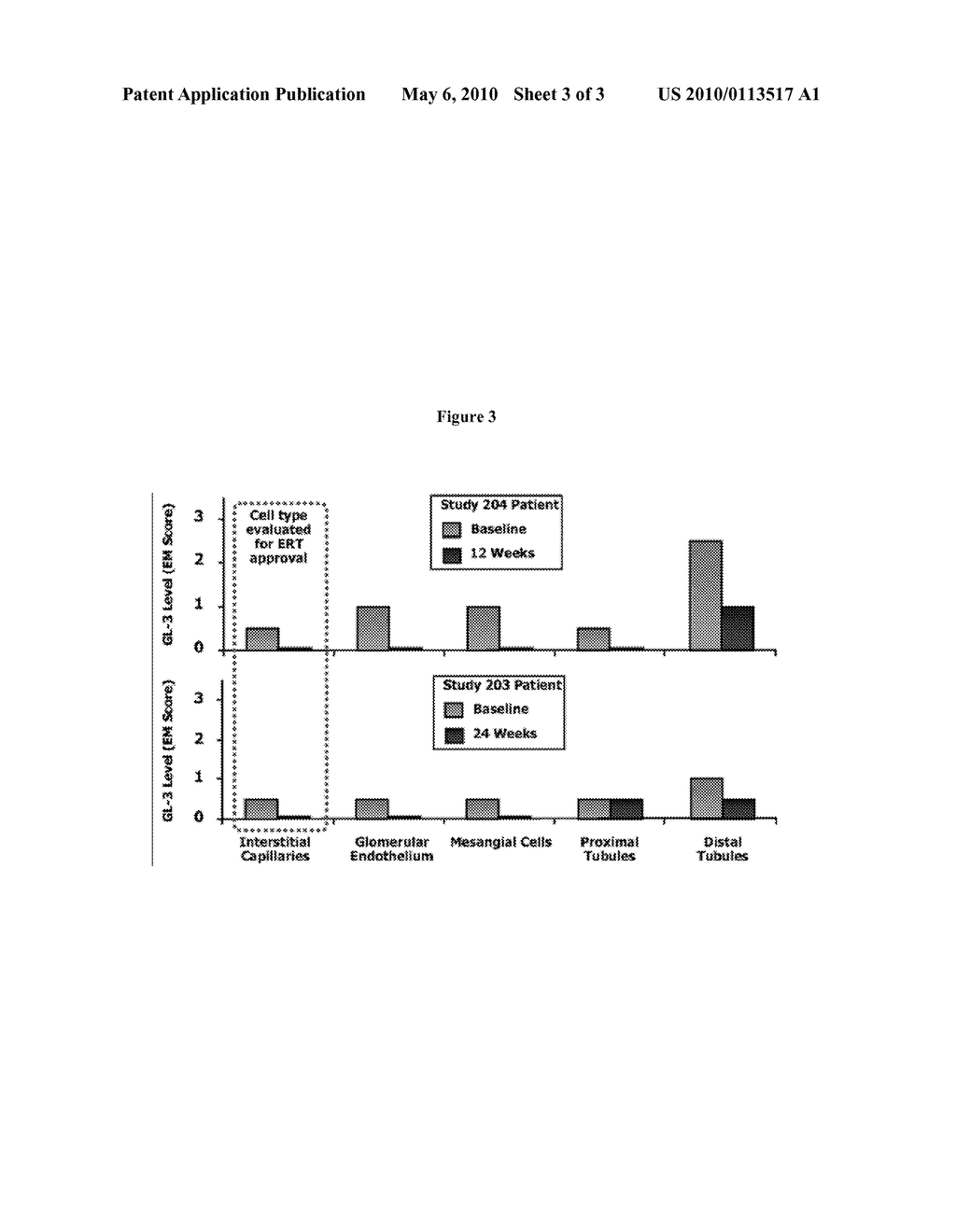 METHOD FOR THE TREATMENT OF FABRY DISEASE USING PHARMACOLOGICAL CHAPERONES - diagram, schematic, and image 04