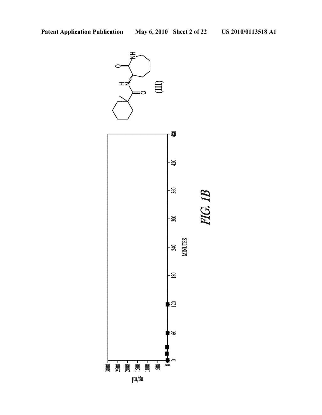 METHODS OF USING ANTI-INFLAMMATORY COMPOUNDS - diagram, schematic, and image 03