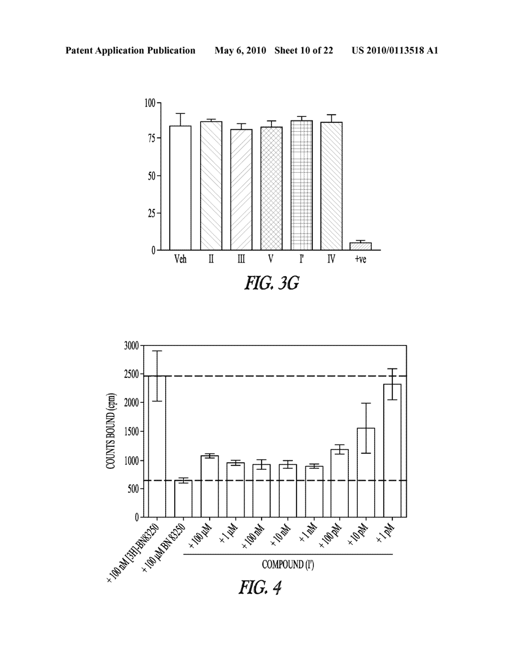 METHODS OF USING ANTI-INFLAMMATORY COMPOUNDS - diagram, schematic, and image 11