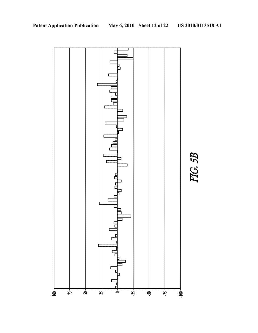 METHODS OF USING ANTI-INFLAMMATORY COMPOUNDS - diagram, schematic, and image 13