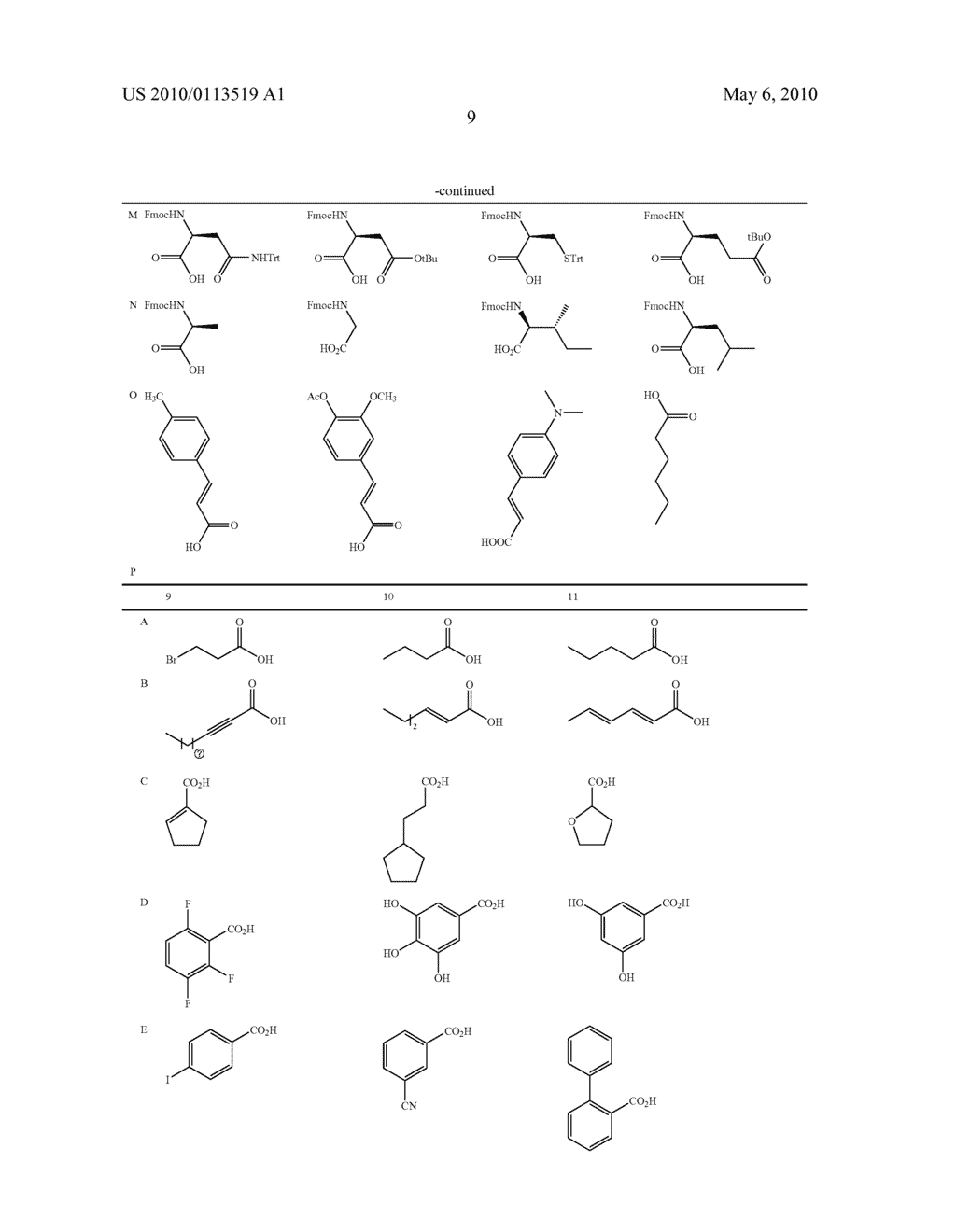 1,5-Dideoxy-1,5-imino-D-glucitol Compounds - diagram, schematic, and image 10