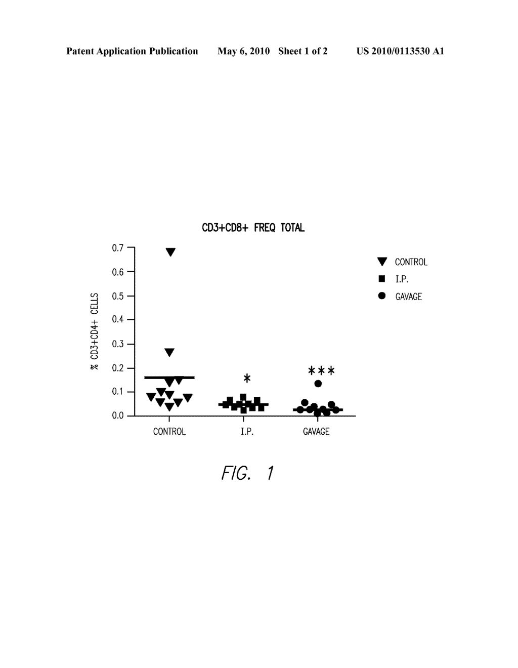 S1P LYASE INHIBITORS FOR THE TREATMENT OF CEREBRAL MALARIA - diagram, schematic, and image 02