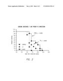 S1P LYASE INHIBITORS FOR THE TREATMENT OF CEREBRAL MALARIA diagram and image