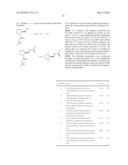 THIAZOLIDINE DERIVATIVES AS OREXIN RECEPTOR ANTAGONISTS diagram and image