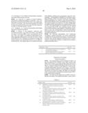 THIAZOLIDINE DERIVATIVES AS OREXIN RECEPTOR ANTAGONISTS diagram and image