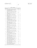 THIAZOLIDINE DERIVATIVES AS OREXIN RECEPTOR ANTAGONISTS diagram and image