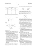 THIAZOLIDINE DERIVATIVES AS OREXIN RECEPTOR ANTAGONISTS diagram and image