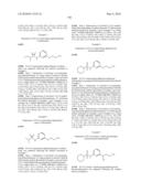 COMPOUNDS FOR TREATING OPHTHALMIC DISEASES AND DISORDERS diagram and image