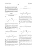 COMPOUNDS FOR TREATING OPHTHALMIC DISEASES AND DISORDERS diagram and image