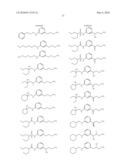 COMPOUNDS FOR TREATING OPHTHALMIC DISEASES AND DISORDERS diagram and image