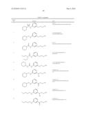 COMPOUNDS FOR TREATING OPHTHALMIC DISEASES AND DISORDERS diagram and image