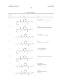 COMPOUNDS FOR TREATING OPHTHALMIC DISEASES AND DISORDERS diagram and image