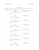 COMPOUNDS FOR TREATING OPHTHALMIC DISEASES AND DISORDERS diagram and image