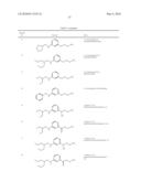 COMPOUNDS FOR TREATING OPHTHALMIC DISEASES AND DISORDERS diagram and image