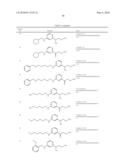 COMPOUNDS FOR TREATING OPHTHALMIC DISEASES AND DISORDERS diagram and image