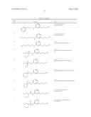 COMPOUNDS FOR TREATING OPHTHALMIC DISEASES AND DISORDERS diagram and image