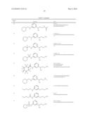 COMPOUNDS FOR TREATING OPHTHALMIC DISEASES AND DISORDERS diagram and image