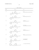 COMPOUNDS FOR TREATING OPHTHALMIC DISEASES AND DISORDERS diagram and image