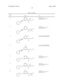 COMPOUNDS FOR TREATING OPHTHALMIC DISEASES AND DISORDERS diagram and image