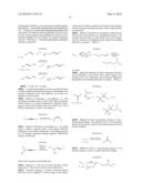 COMPOUNDS FOR TREATING OPHTHALMIC DISEASES AND DISORDERS diagram and image