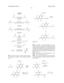 COMPOUNDS FOR TREATING OPHTHALMIC DISEASES AND DISORDERS diagram and image