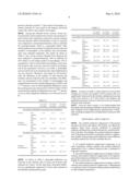 Suppressant for cerebral infarction attributed to long-time ischemia diagram and image