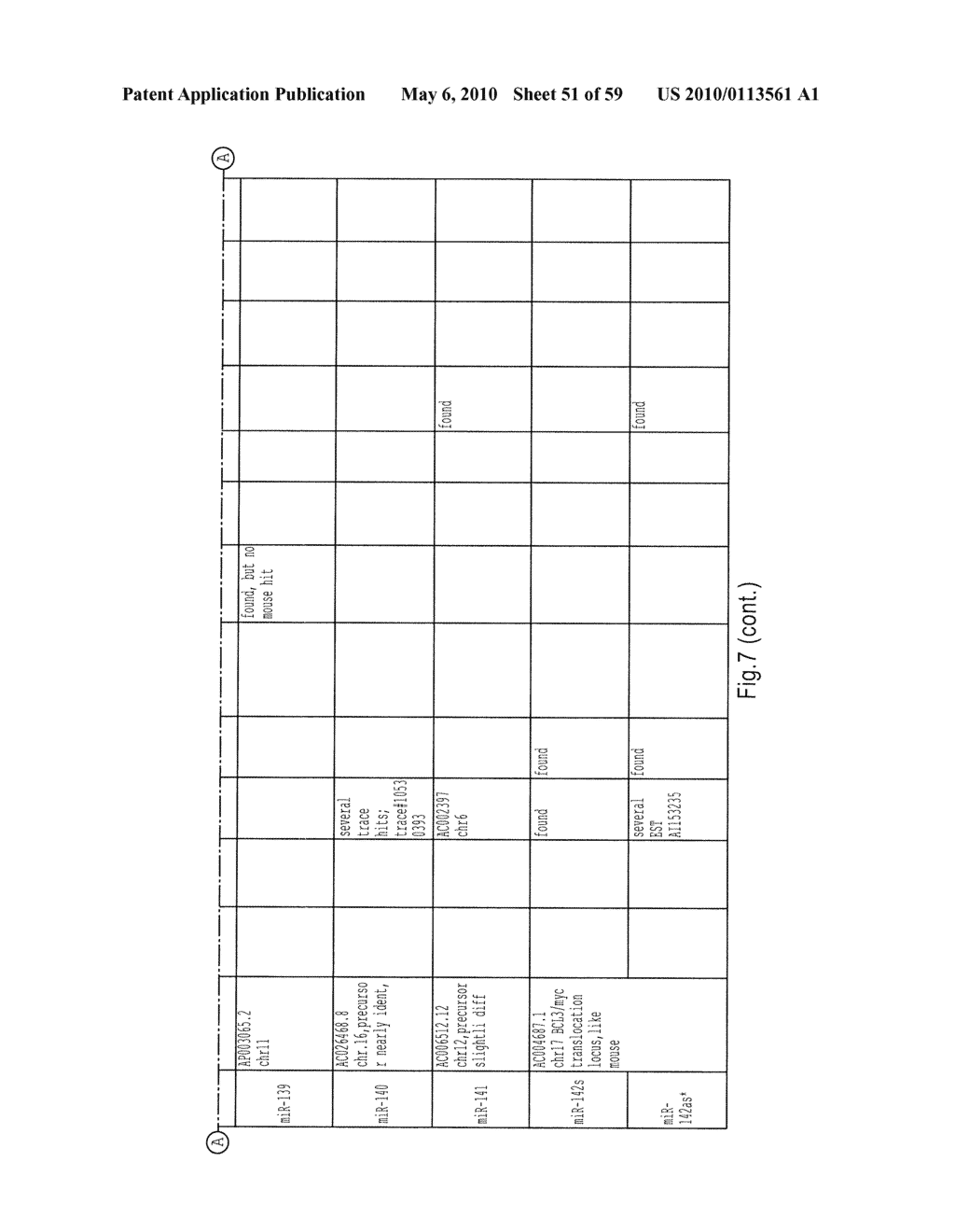 MICRORNA MOLECULES - diagram, schematic, and image 52