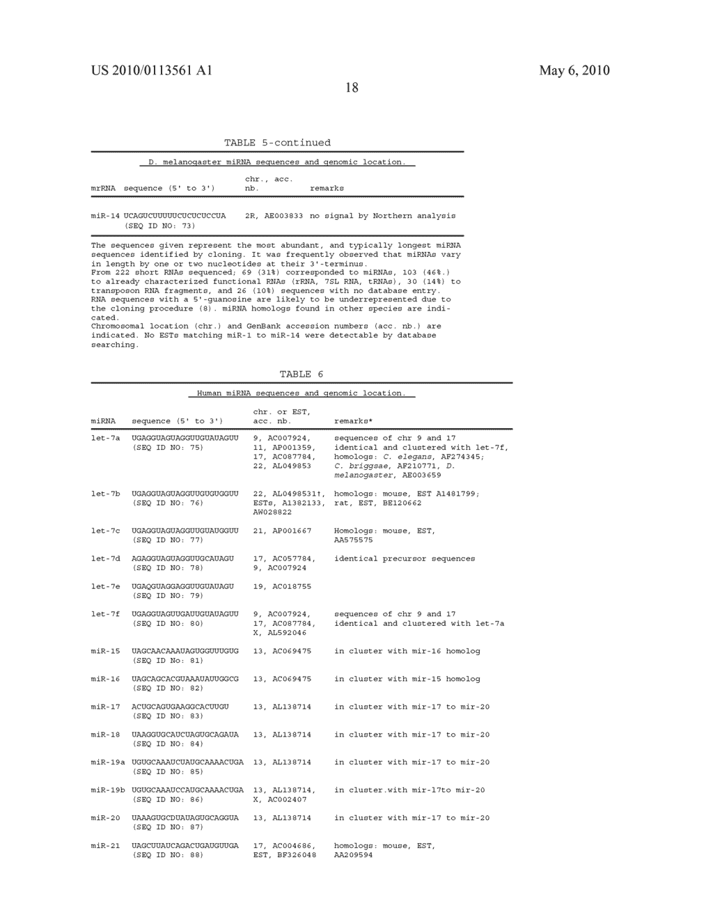 MICRORNA MOLECULES - diagram, schematic, and image 78