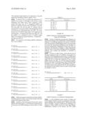 THERAPEUTIC TARGETS AND MOLECULES diagram and image