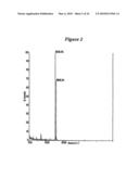 RNA Interference Mediated Inhibition of Interleukin and Interleukin Receptor Gene Expression Using Short Interfering Nucleic Acid (siNA) diagram and image