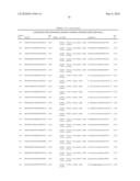 RNA Interference Mediated Inhibition of Interleukin and Interleukin Receptor Gene Expression Using Short Interfering Nucleic Acid (siNA) diagram and image