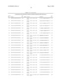 RNA Interference Mediated Inhibition of Interleukin and Interleukin Receptor Gene Expression Using Short Interfering Nucleic Acid (siNA) diagram and image