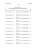 RNA Interference Mediated Inhibition of Interleukin and Interleukin Receptor Gene Expression Using Short Interfering Nucleic Acid (siNA) diagram and image