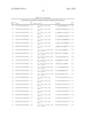 RNA Interference Mediated Inhibition of Interleukin and Interleukin Receptor Gene Expression Using Short Interfering Nucleic Acid (siNA) diagram and image