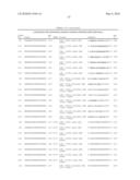 RNA Interference Mediated Inhibition of Interleukin and Interleukin Receptor Gene Expression Using Short Interfering Nucleic Acid (siNA) diagram and image