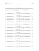 RNA Interference Mediated Inhibition of Interleukin and Interleukin Receptor Gene Expression Using Short Interfering Nucleic Acid (siNA) diagram and image