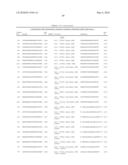 RNA Interference Mediated Inhibition of Interleukin and Interleukin Receptor Gene Expression Using Short Interfering Nucleic Acid (siNA) diagram and image