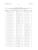 RNA Interference Mediated Inhibition of Interleukin and Interleukin Receptor Gene Expression Using Short Interfering Nucleic Acid (siNA) diagram and image