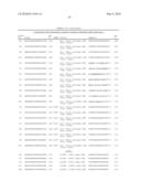 RNA Interference Mediated Inhibition of Interleukin and Interleukin Receptor Gene Expression Using Short Interfering Nucleic Acid (siNA) diagram and image