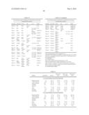 RNA Interference Mediated Inhibition of Interleukin and Interleukin Receptor Gene Expression Using Short Interfering Nucleic Acid (siNA) diagram and image