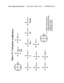 RNA Interference Mediated Inhibition of Interleukin and Interleukin Receptor Gene Expression Using Short Interfering Nucleic Acid (siNA) diagram and image