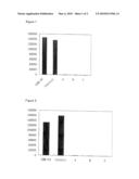 NUCLEIC ACID FOR TREATMENT OR PREVENTION OF IMMUNODEFICIENCY VIRUS INFECTION diagram and image