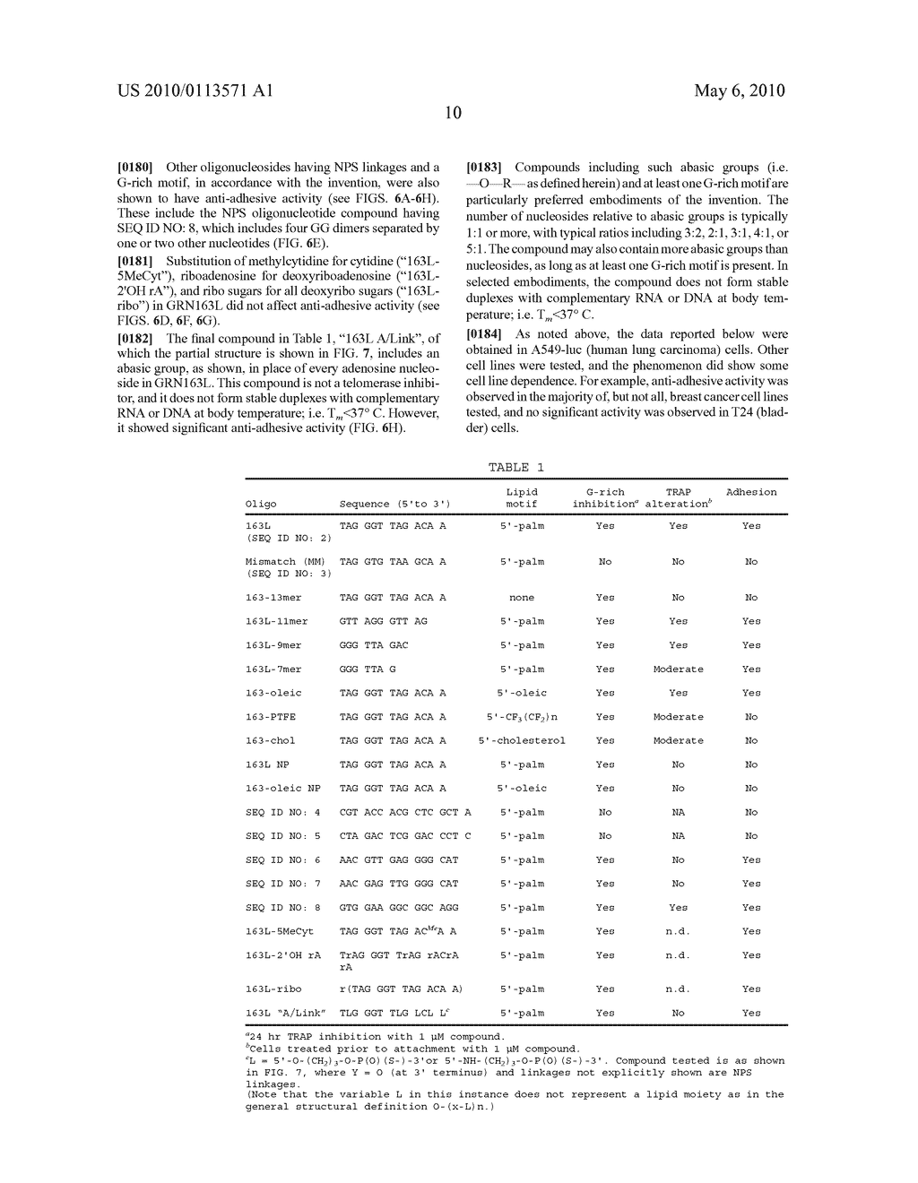 COMPOUNDS HAVING ANTI-ADHESIVE EFFECTS ON CANCER CELLS - diagram, schematic, and image 34