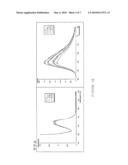 PHOTOREACTIVE RU (II) COMPLEXES ANCHORED ON OLIGONUCLEOTIDES, METHOD FOR OBTAINING THEM AND USE THEREOF diagram and image