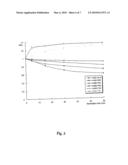 PHOTOREACTIVE RU (II) COMPLEXES ANCHORED ON OLIGONUCLEOTIDES, METHOD FOR OBTAINING THEM AND USE THEREOF diagram and image